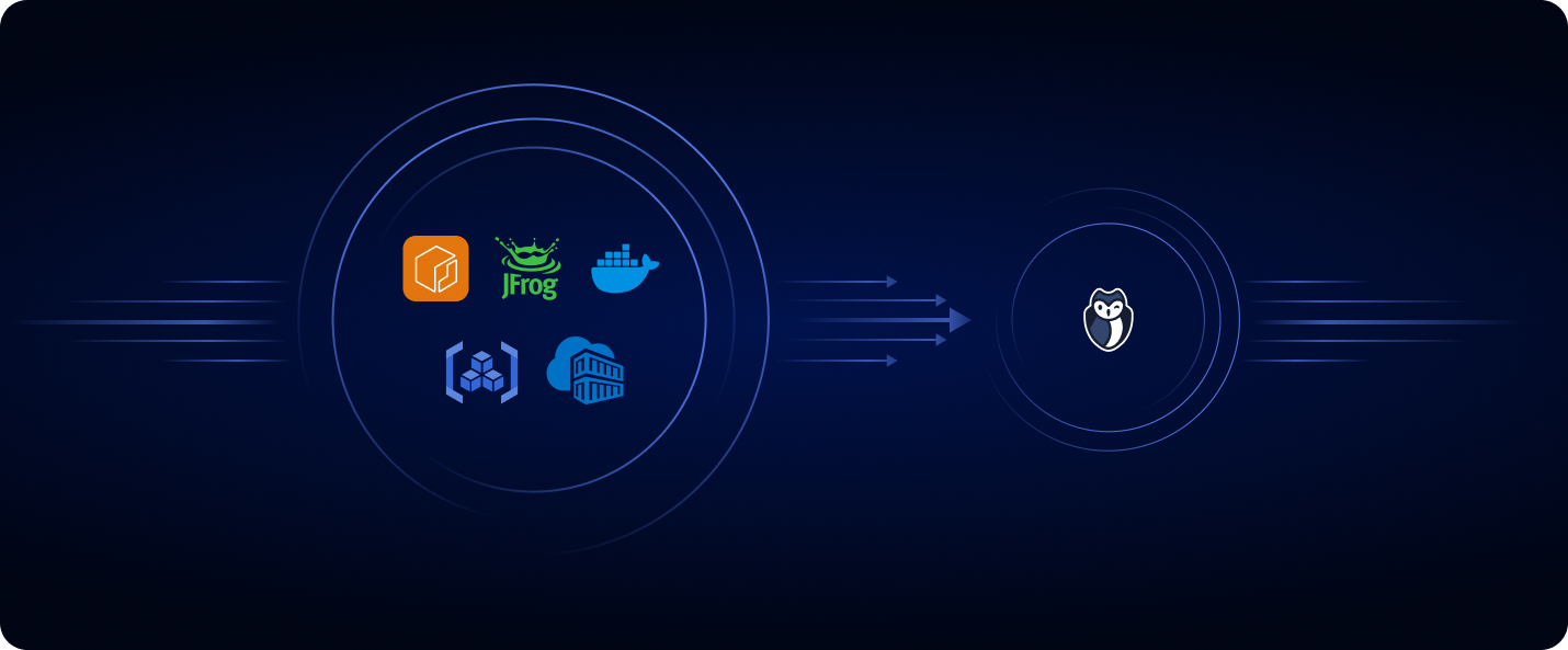 Container Registries Thumbnail